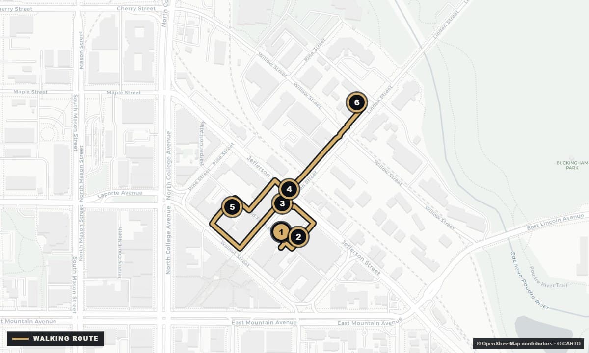 Actual Fort Collins street map with the Linden to the river walking route and 6 numbered stops